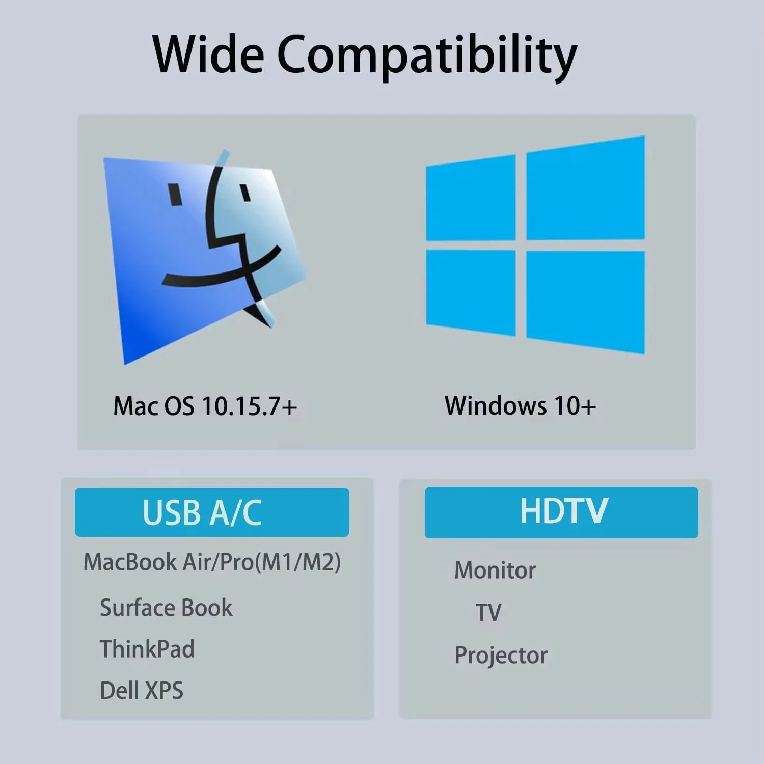 USB C/USB 3.0 to Dual HDTV 4K 60Hz Dock Station DL6950 Chip Display Link Compatible with Windows macOS mac M1/M2 Android Chrome - Image 5