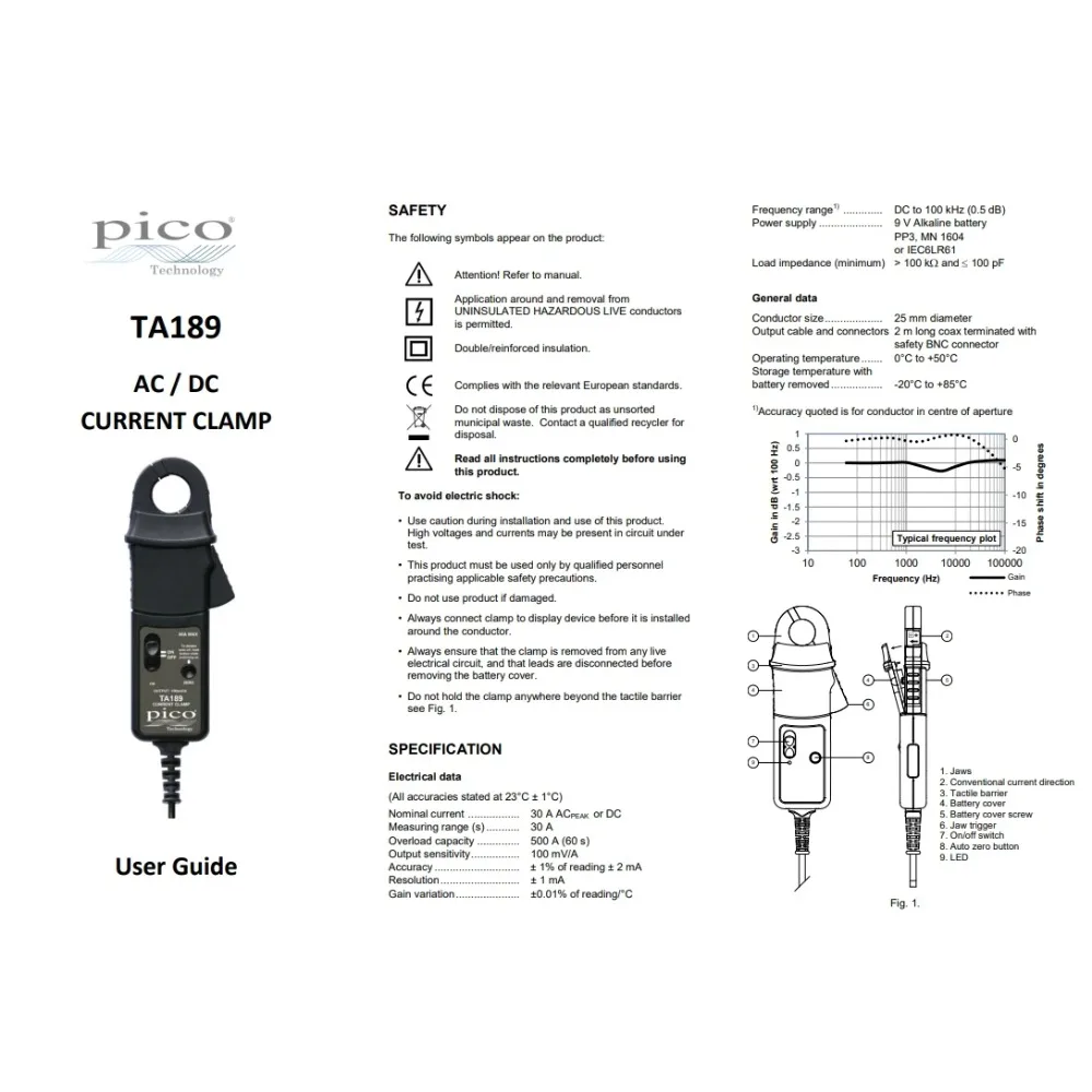 AvaCorePICO TECHNOLOGY TA189 30A AC/DC Current Clamp