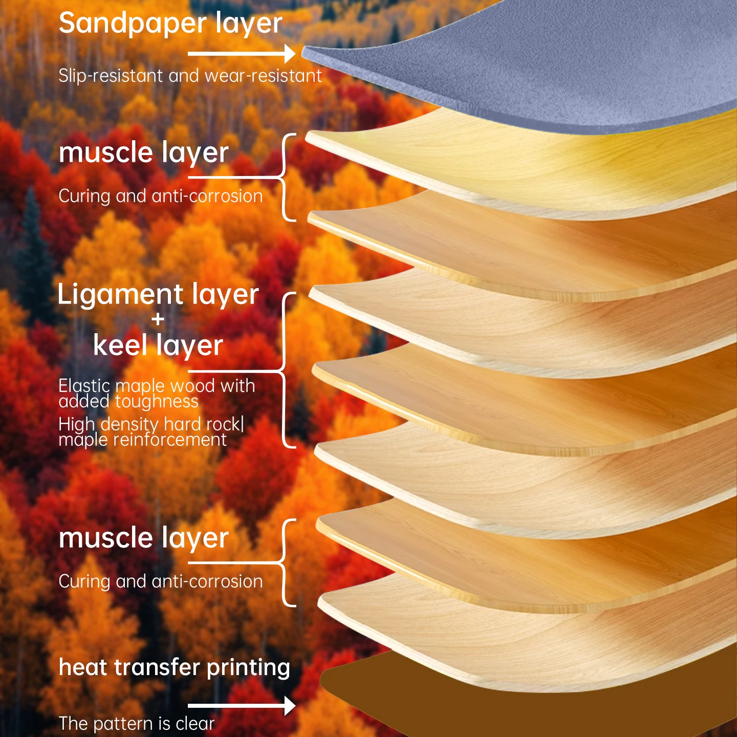Sunisif تصفح الأرض لوح التزلج القيقب ركلة واحدة نحت كروزر لوح تزلُّج Longboard ضخ كول الجانب الرياضة الشارع في الهواء الطلق