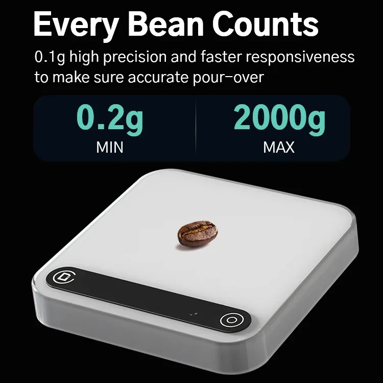 Digital Coffee Scale Microbalance Espresso Scale with Timer 2000 g Precision 0.1g, LED display with Companion APP to OTA