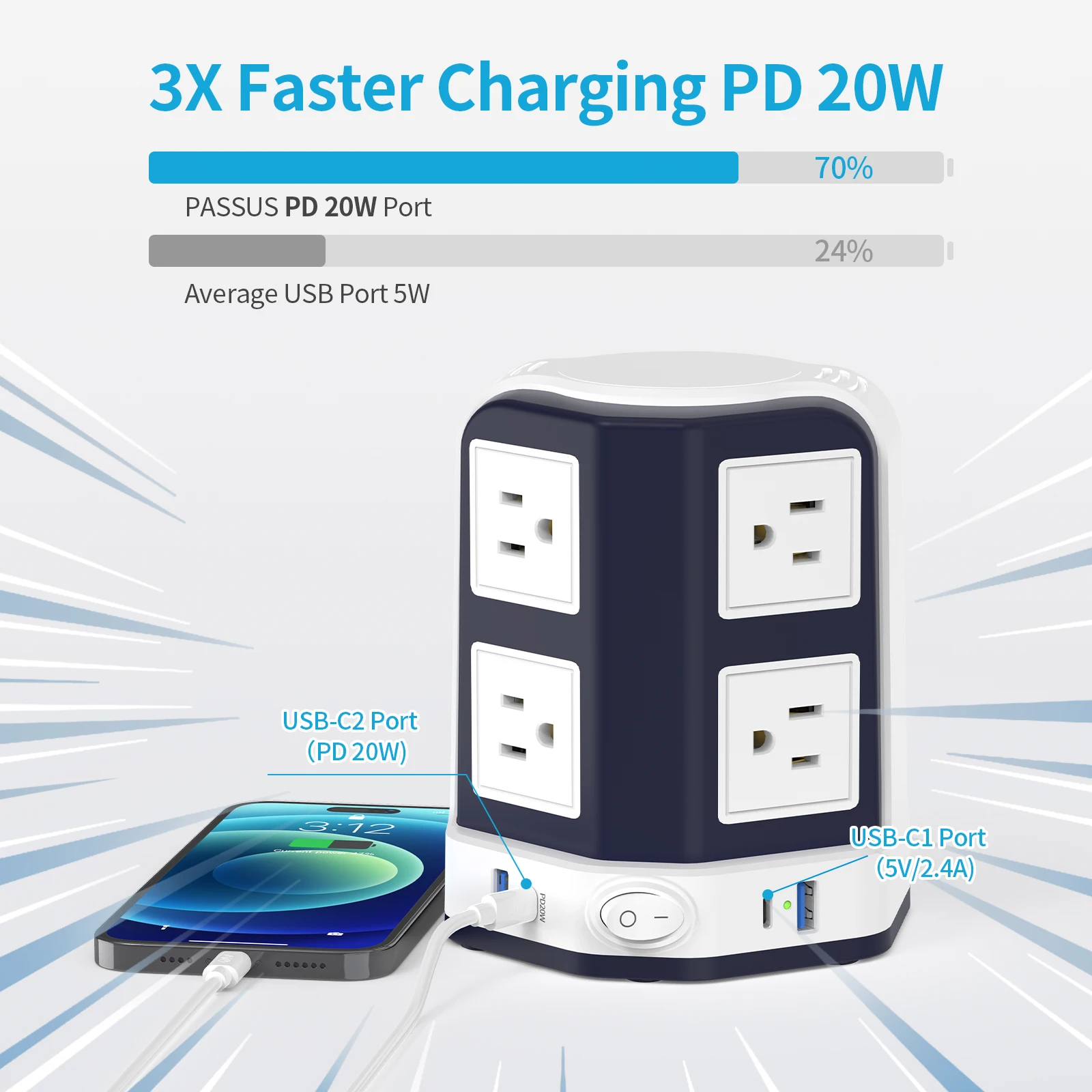 PD20W USB-C power tower surge protector, 10ft extension cable, 8 sockets, 4 USB ports, home office dormitory must have