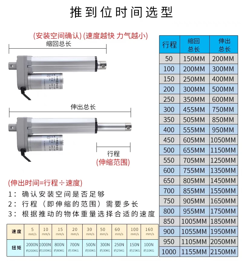 2000N Micro Linear Actuator 30mm Stroke 12V DC Telescopic Speed 5MM/S Electric Lifter Automatic DC Motor Lift Actuador