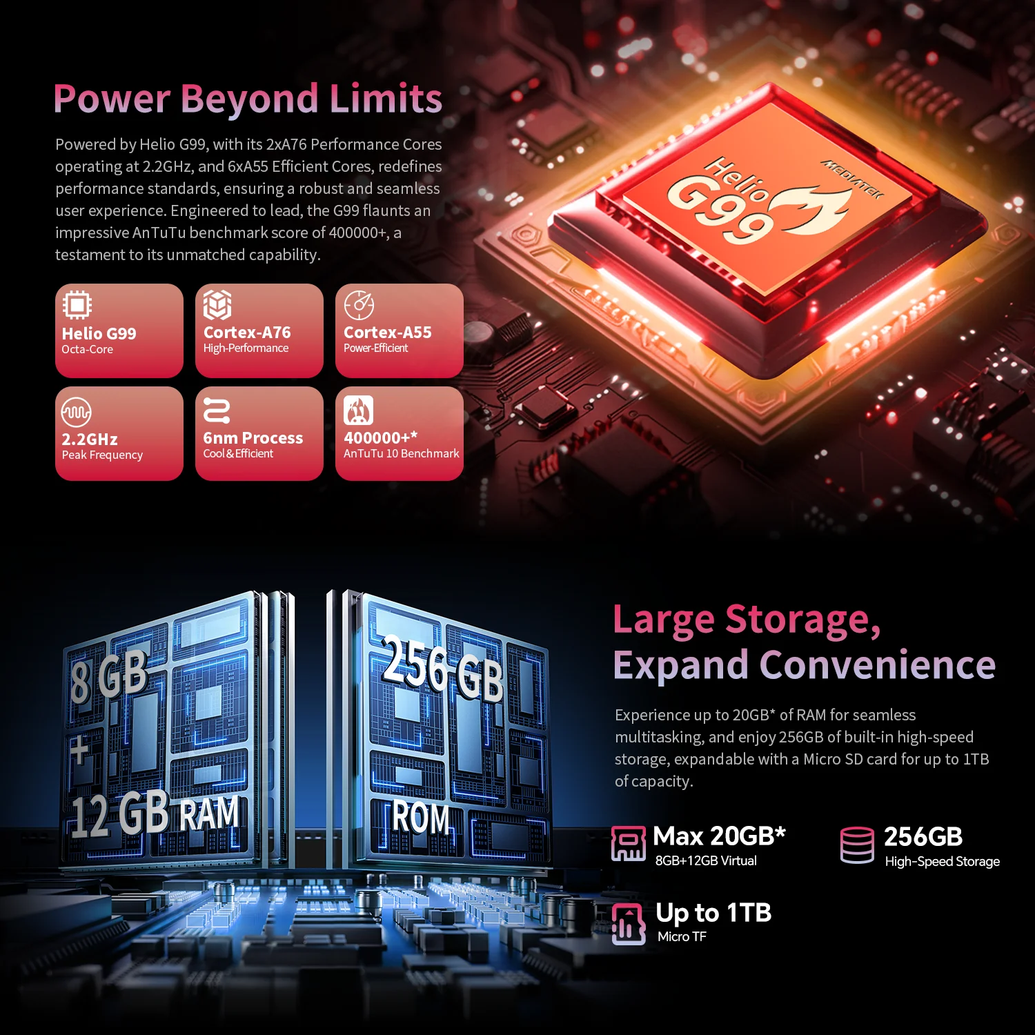 Teclast T65Plus، 13.4 بوصة، 120 هرتز ماكس فيو، Android 15 كمبيوتر لوحي، (8 جيجا بايت + 12 جيجا بايت) 20 جيجا بايت رام + 256 جيجا بايت روم، هيليو G99، 8 نوى، 1920X1200، شبكات ومكالمات 4 جيجا، فتحات بطاقة Sim مزدوجة، 5 ميجا بايت، 5 ميجا بايت، GPS، 13 ميجا بايت + 8 ميجا بايت + 8 ميجا بيكسل