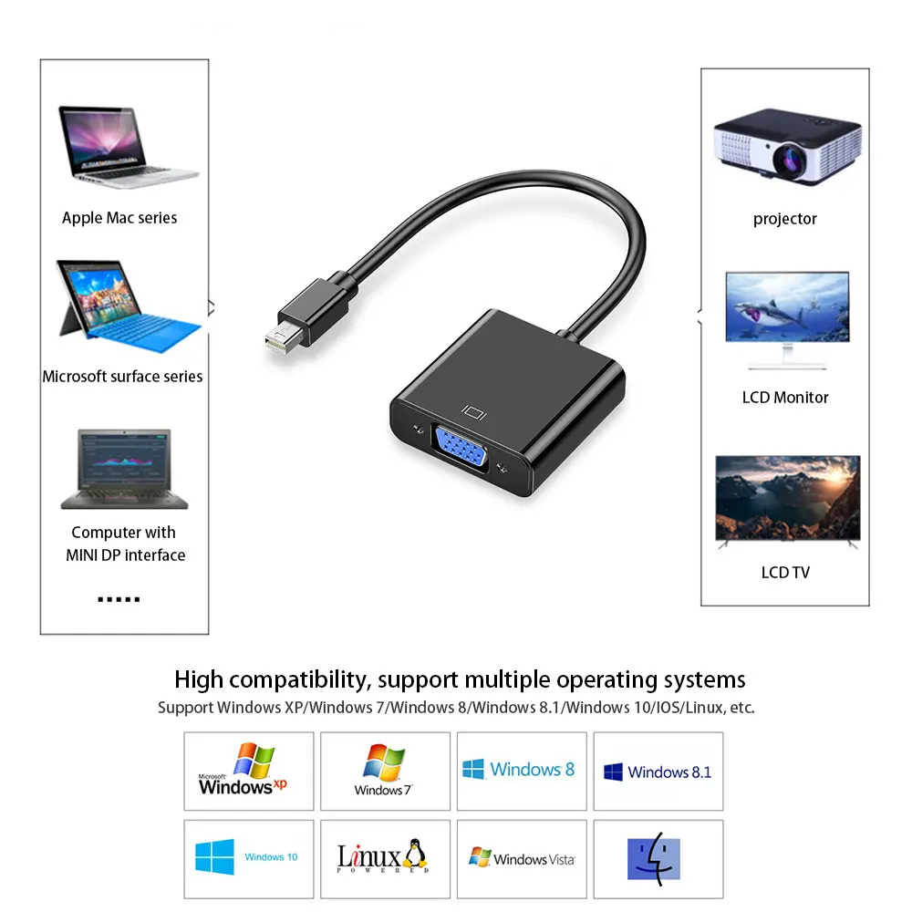 Mini DP DisplayPort Thunderbolt to VGA Adapter Connecto Converter For MacBook Microsoft surface laptop TV monitor projector