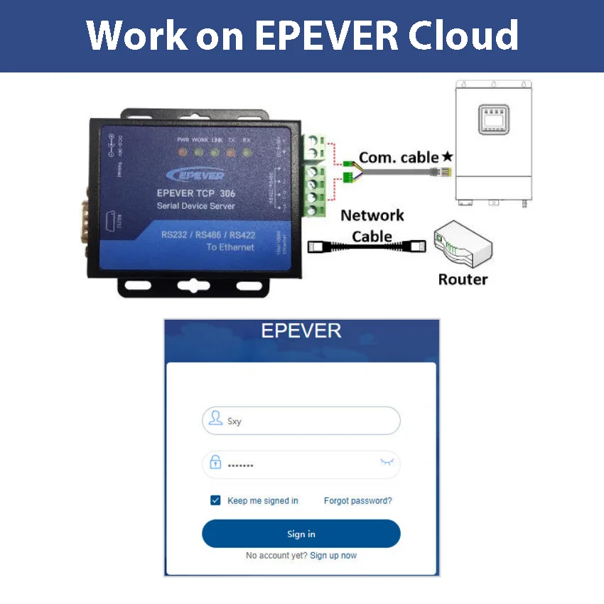 EPEVER TCP 306 Serial Port Networking Server Ethernet Convert Module Serial port For Solar Controller Regulator