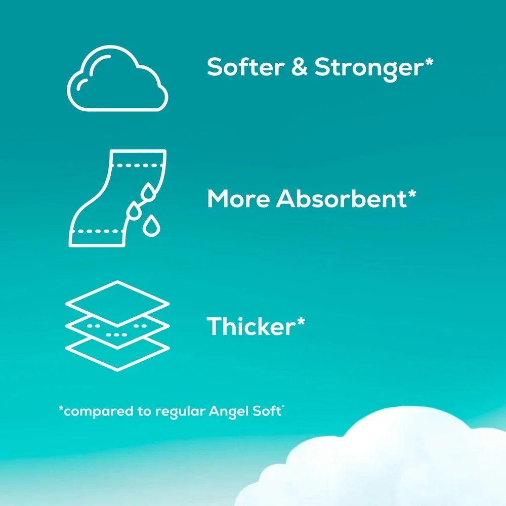 ورق تواليت فائق الطبقات 12 لفة ميجا 320 ورقة ناعمة قوية وصرفية آمنة مثقوبة غير معطرة للحمام إمدادات بالجملة الأساسية