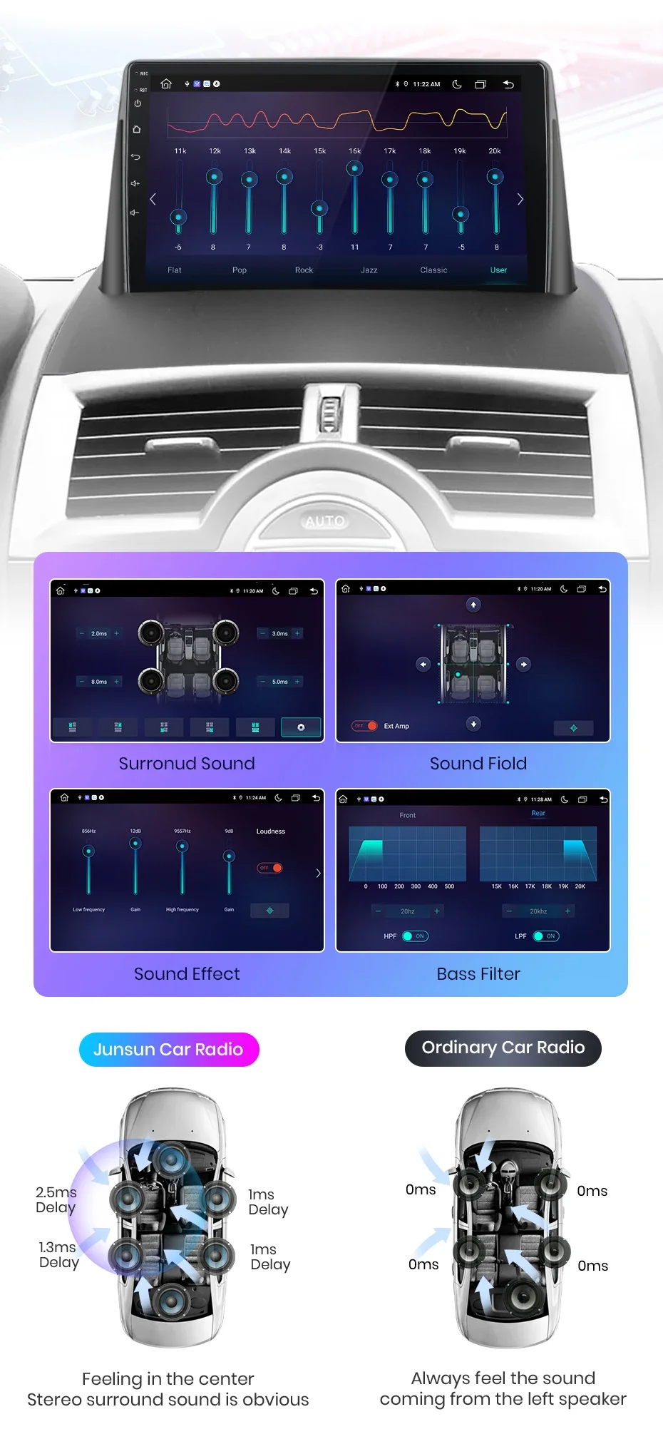 Junsun drahtloses Carplay Android Autoradio für Renault Megane 2 2013-2018 Auto intelligente Systeme rds bt dsp 2 din Autoradio – Detail 16