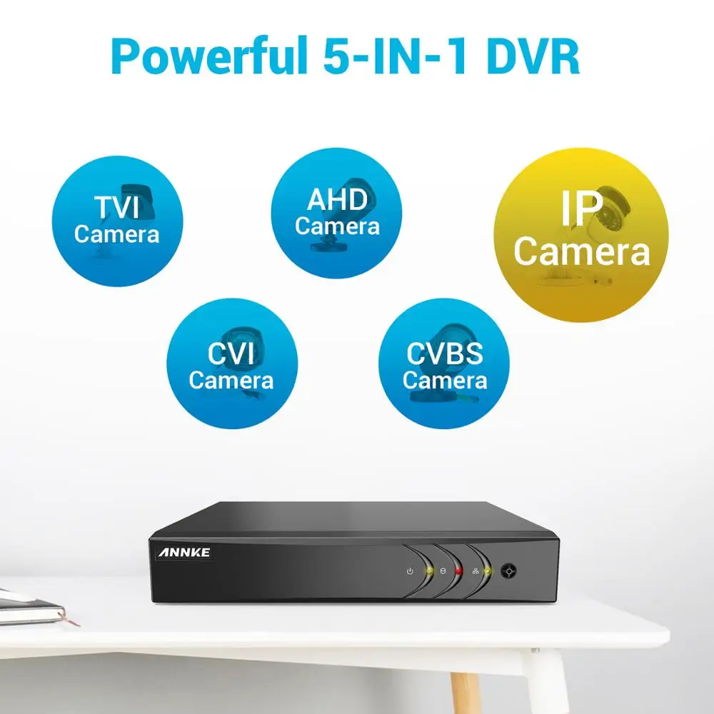 ANNKE 16CH 5MP Lite 5in1 AHD DVR support CVBS TVI AHD Analog IP Cameras HD P2P Cloud H.264 VGA video recorder RS485 Audio