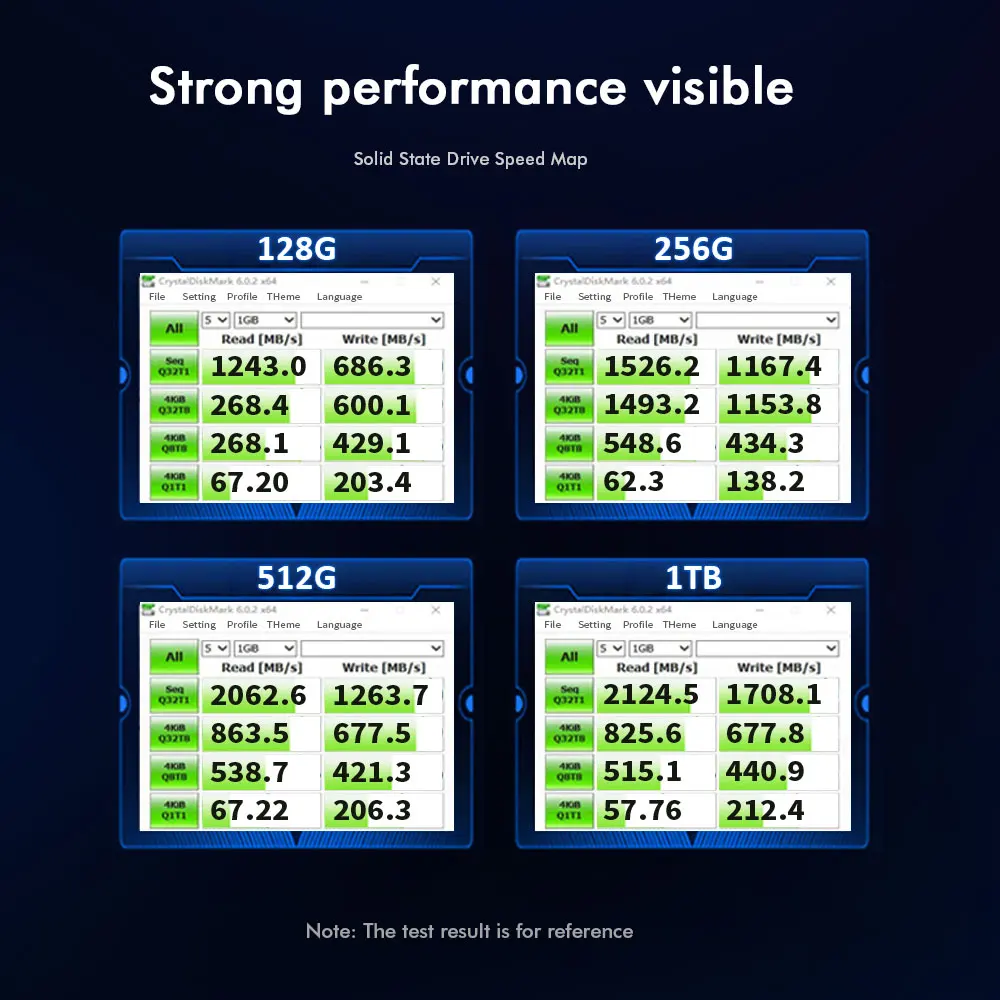 HUADISK Ssd Nvme M2 Pcie Gen3 قرص القرص الصلب 128 جيجابايت 256 جيجابايت 512 جيجابايت 1 تيرا بايت القرص الصلب الداخلي لسطح المكتب المحمول
