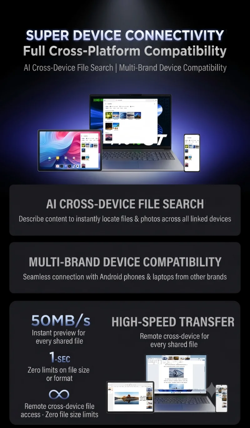 2025 New Learning Tablet Lenovo Pad 2025 11inch Google Play Tablet Global ROM 7040mAh WIFI Dimensity 6300 2.5K Screen
