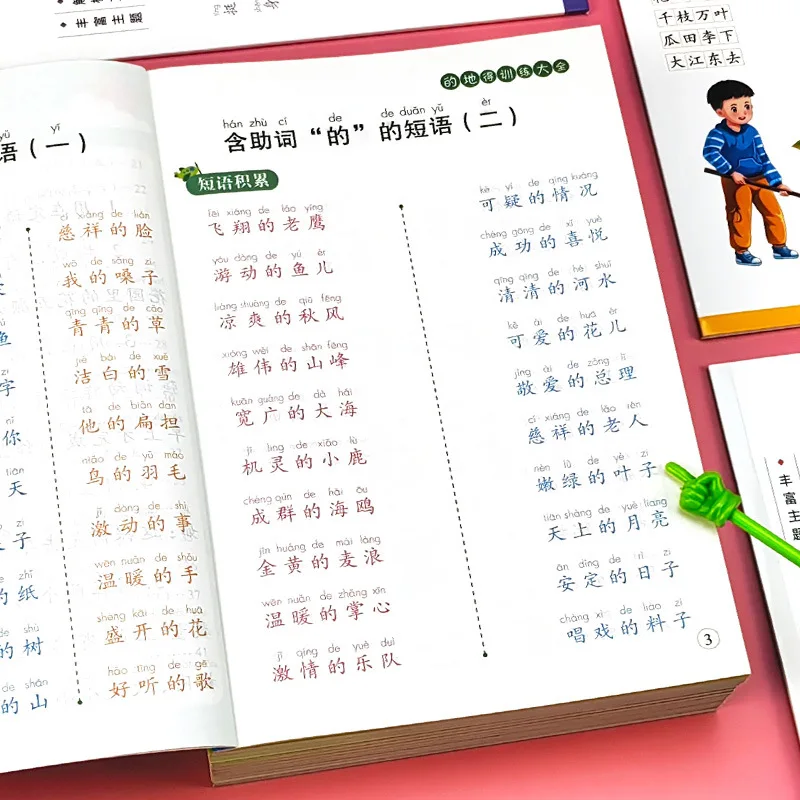 Complete Collection of Primary School Chinese Vocabulary, Idioms, Synonyms and Antonyms, Specialized Training