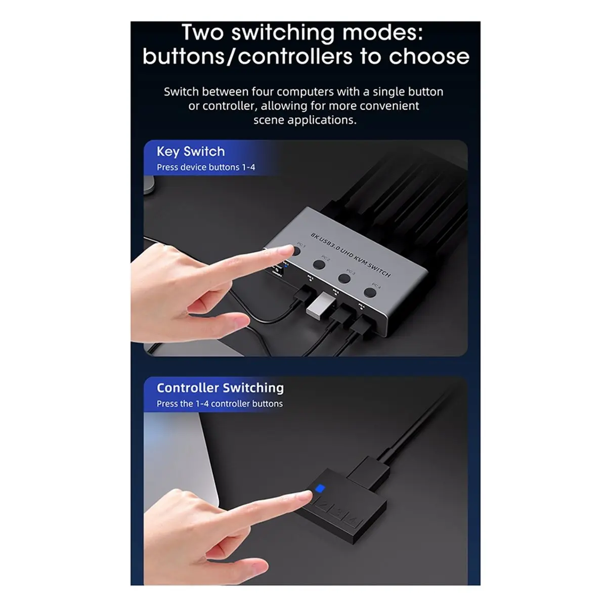 A46U USB 3.0 8K@60Hz HDMI-Compatible KVM Switches KVM Switch 4 Computers 1 Monitor 4 PCs Keyboard Hard Drives Printer EU-PLUG