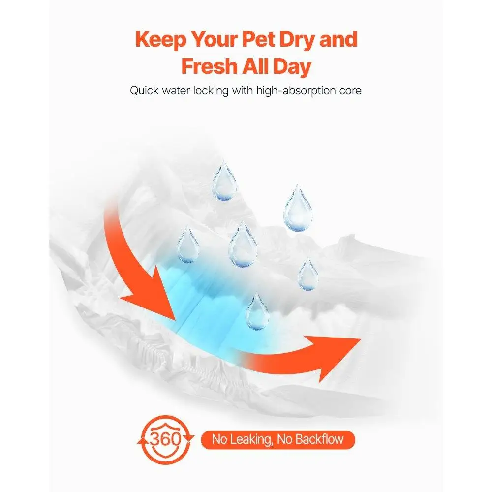 Super Absorbent Disposable Male Dog Diapers XS Size 144 Count Pet Wraps for Easy Use and Cleanup