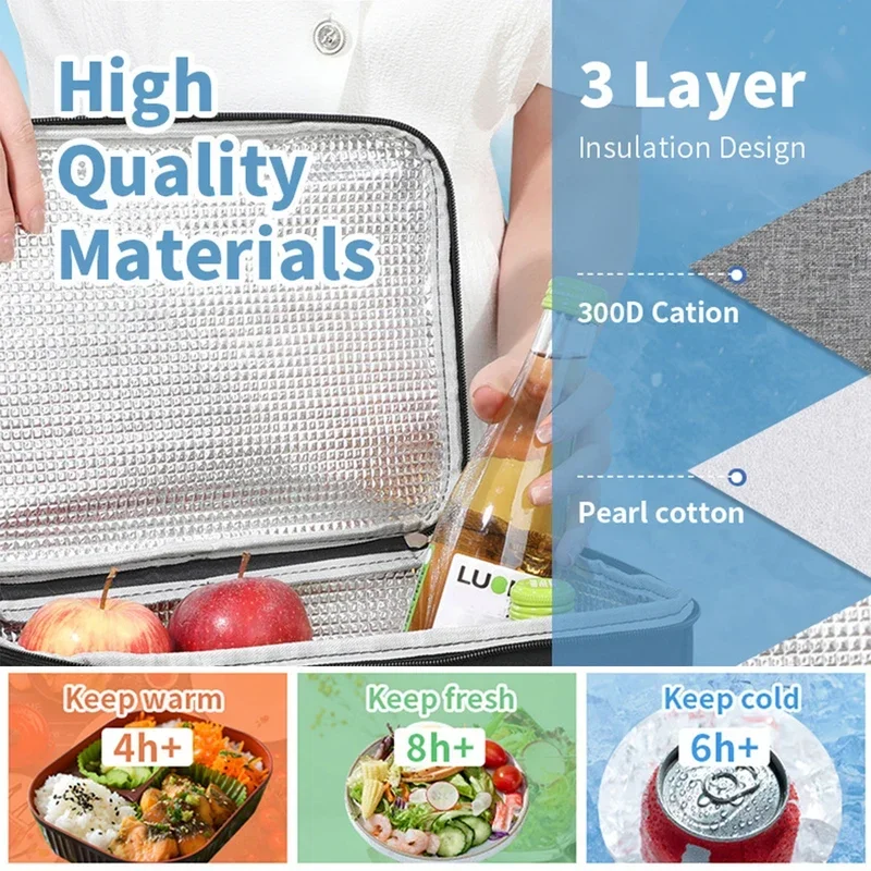 Waterproof Portable Lunch Bag Food Thermal Box Durable Office Cooler Lunchbox with Shoulder Strap Picnic Bag for Couples Unisex image 6