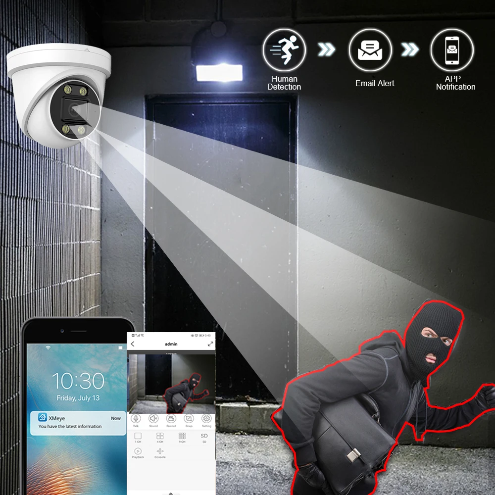 Sistema di Telecamere POE 8CH  - Poe Security Camera 8Mp 4K recensione e prezzo