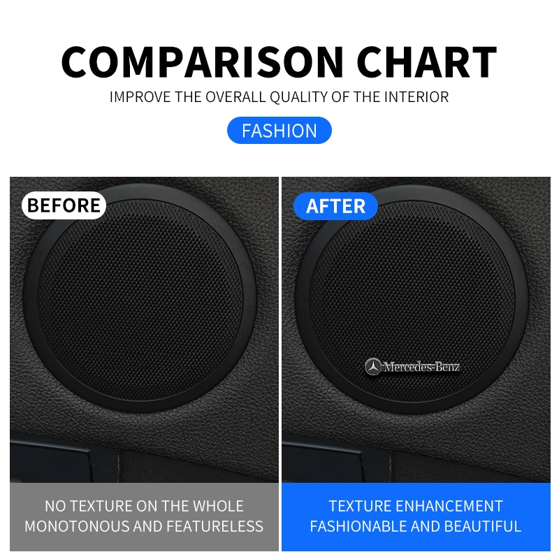 ملصق ديكور صوت السيارة ، شارة ألومنيوم ثلاثية الأبعاد ، شعار لمرسيدس بنز AMG W212 ، W204 ، W211W168 ، W213 ، W205 ، W210 ، W108 ، W124 ، 4