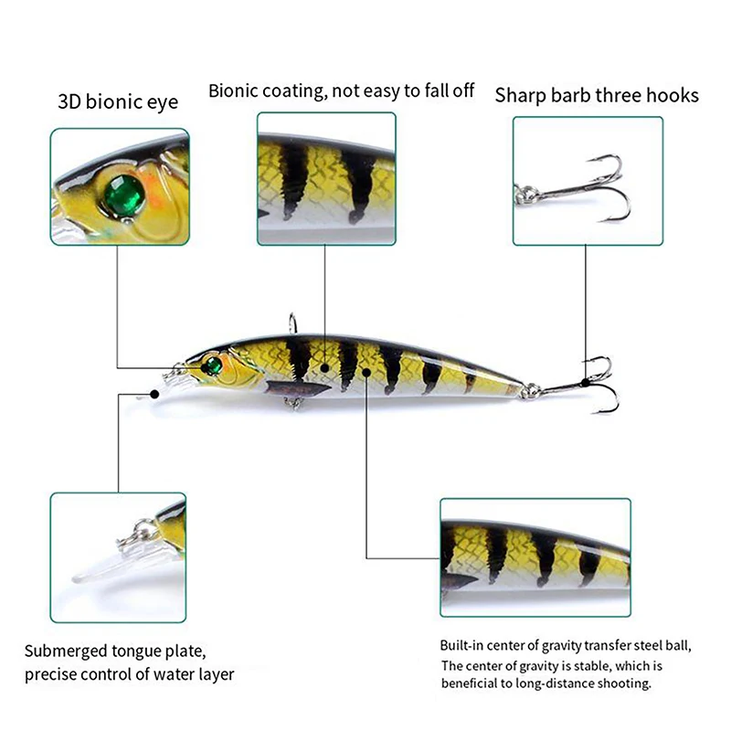 أسماك صغيرة متأرجحة متأرجحة كرانبايت ، طُعم بيونيك اصطناعي ، طعوم صلبة ، مجموعة طعوم صيد الأسماك ، متذبذبات مجنونة ، 11 سنتيمتر ، 11.5 جرام ، 1 قطعة