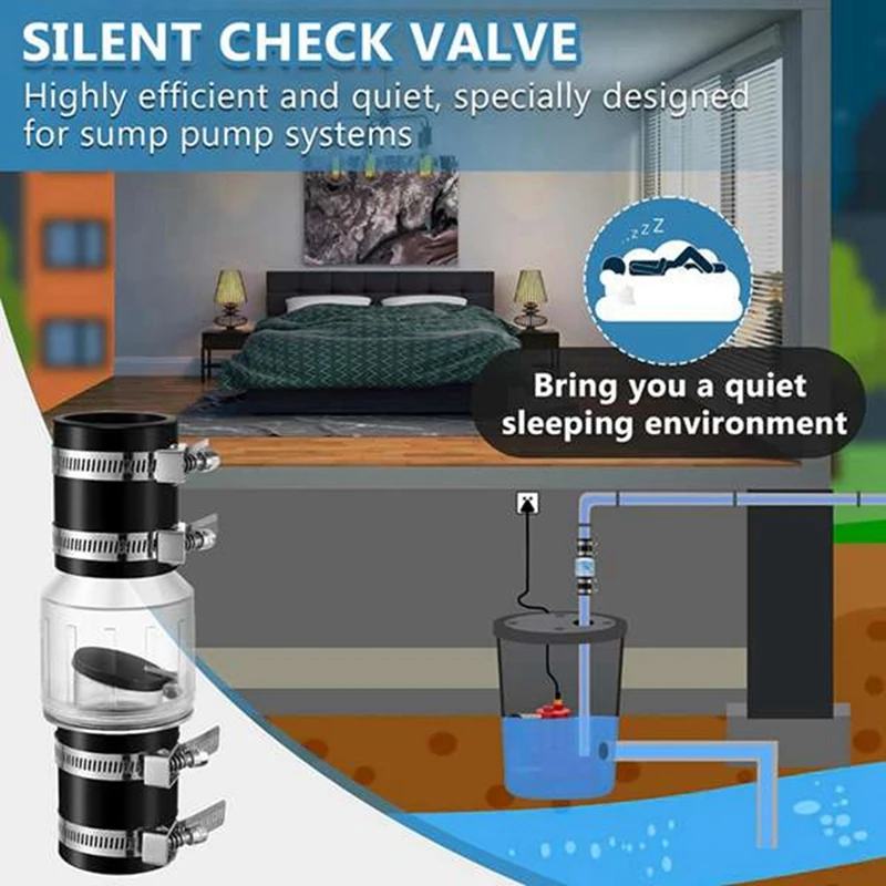 2-Inch Silent Check Valve CV-150 Check Valves Spring Loaded Flapper For Backflow Prevention Silent Check Valve With Clamp