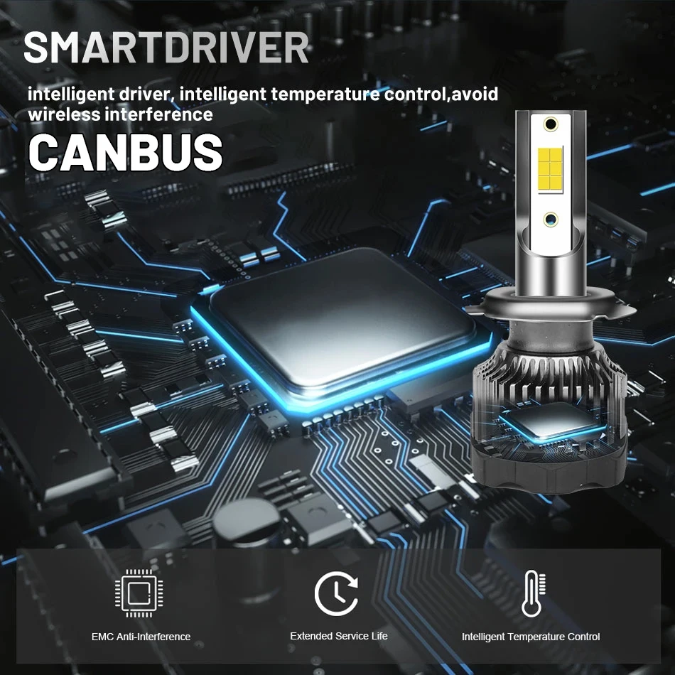 Dualvision Led H7 Canbus Car Headlight Bulbs 3570 CSP For H1 H4 H11 9005 9006 9012 Headlamp Replacement Bulbs 6000K 12V 2PCS