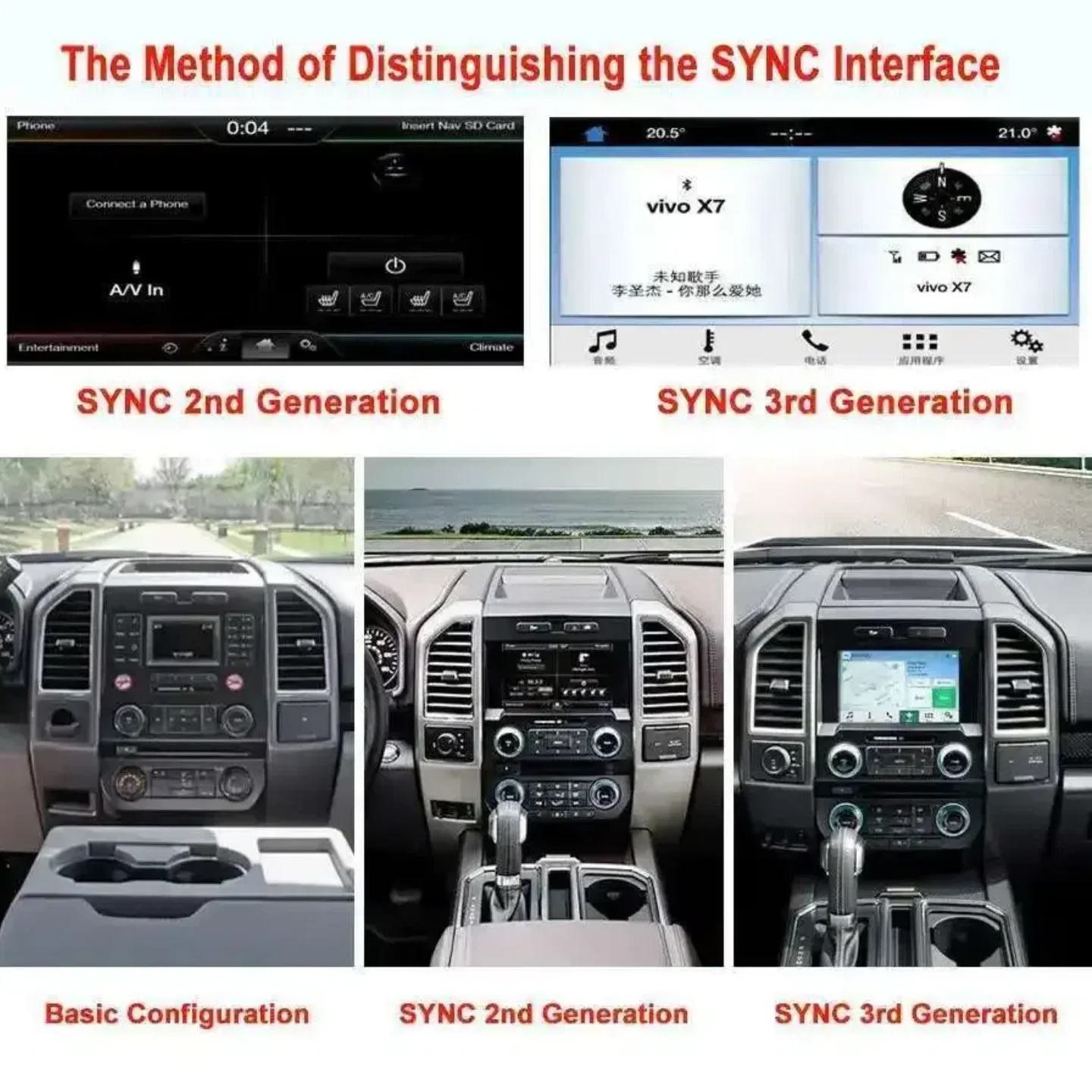 

Bigscreen Android 8 + 256 ГБ для Ford F150 2015-2021, вертикальный экран, автомобильная GPS-навигация, мультимедийный плеер, радиолента, головное устройство HD