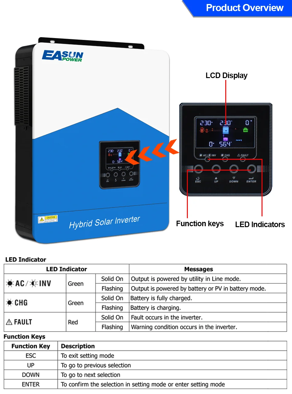 EASUN 6,2 kW Hybrid-Solar-Wechselrichter 48 V MPPT-Photovoltaik-Wechselrichter reiner Sinus PV 6500 W 500 VDC integrierter 120 A Solarladeregler – Detail 12