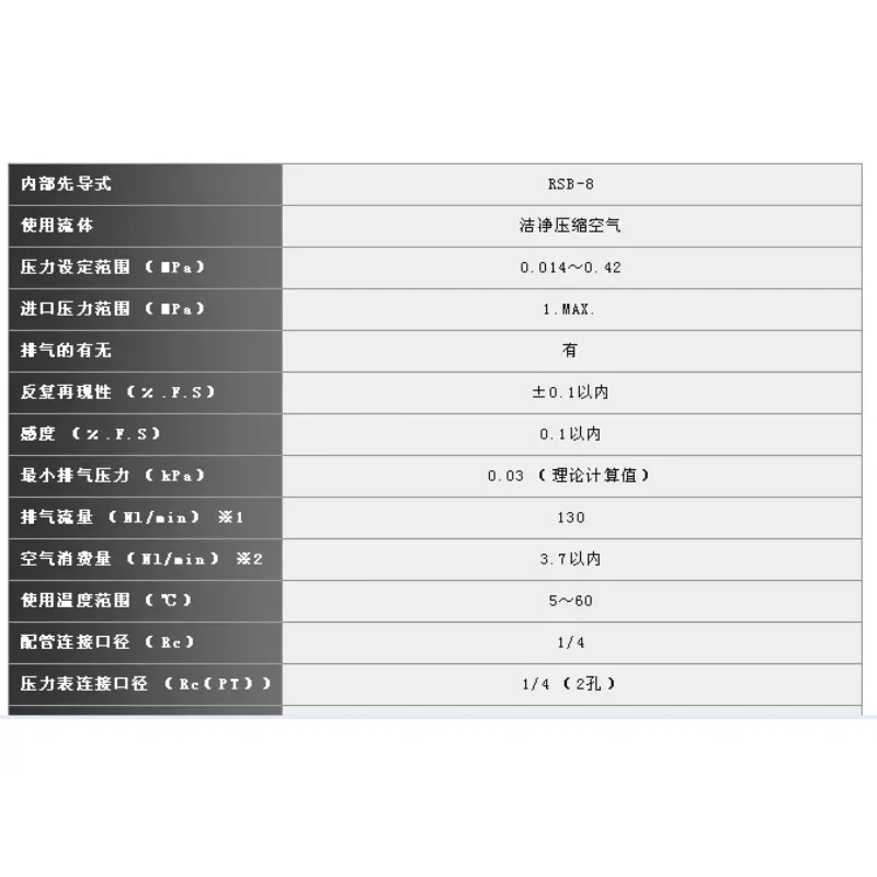 RSB-8-2 for FUJIKURA Super Precision Pressure Reducing Valve Can replace RS-8-2