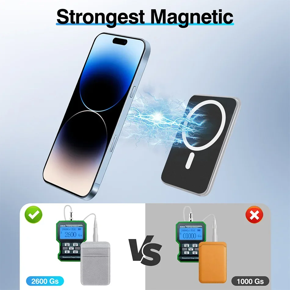 Custodia a portafoglio per carte Magsafe Portafogli magnetici Porta carte di credito elastico in Lycra sottile compatibile per IPhone 16 15 Pro Max Samsung 21 22