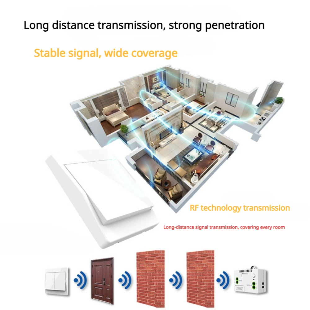 No-Crosstalk Self-generated Wireless Switch with Bezel Remote Control Wall Switch Battery-free Single-control Waterproof Sticker