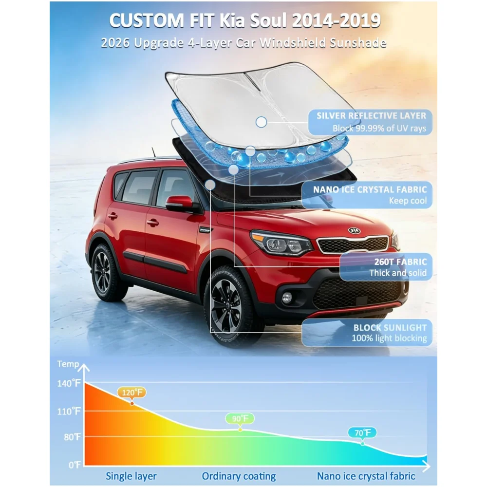 For Kia Soul 2014-2019 Windshield Sunshade Foldable UV Block Front Window Sun Shade Car Cooling Windshield