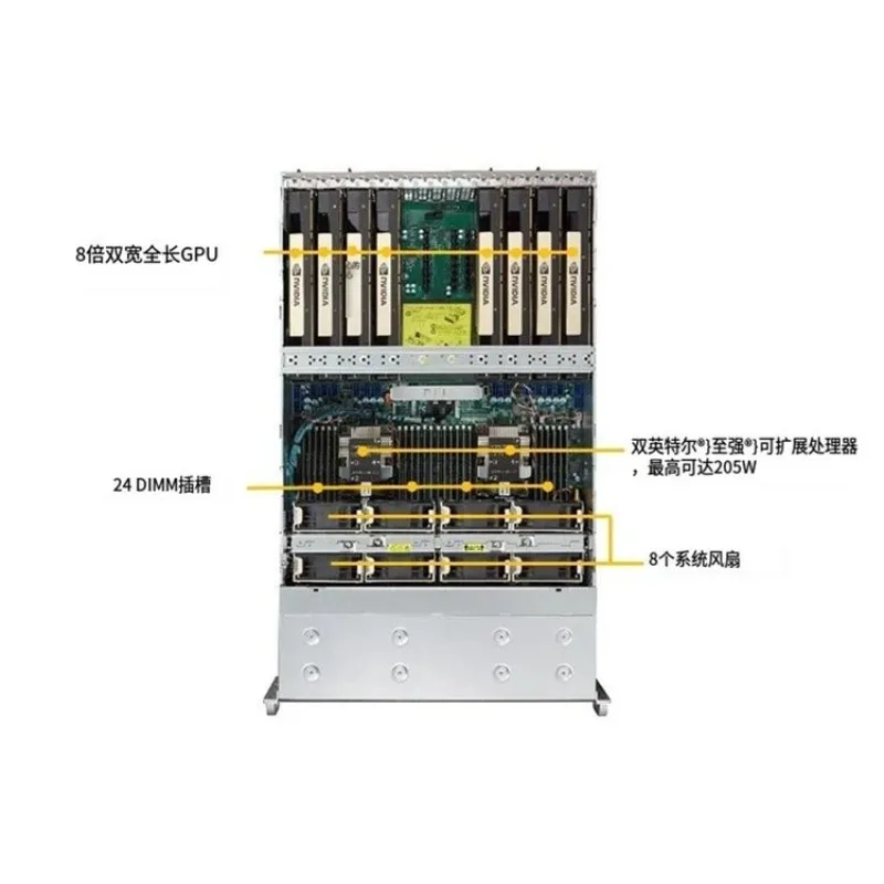 KG 4224-XW 2. Generation 8-Karte künstliche Intelligenz 4U Dual-Prozessor Dual-GPU-Server