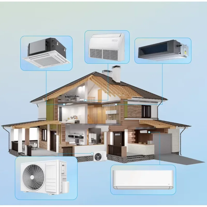 2026High Quality A++ R32 Multi Inverter Split Air Conditioner for Ductless DC Heat Pump Mini Air Conditioner System Deposit Pric