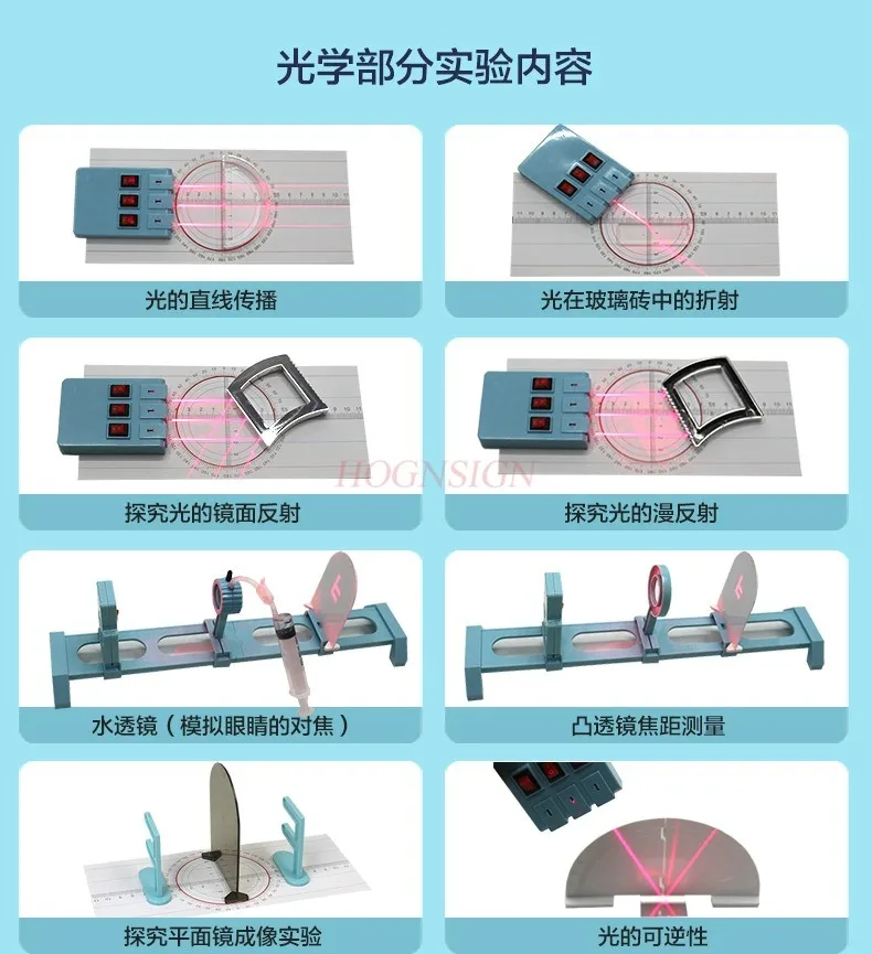 1set Optical Kit Optical Lenses Optical Experiments Physical Optical Experiment Physics Kit Optical Experimental Equipment