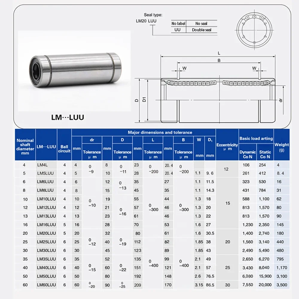 Linear Bearing Bearing Steel LM3 LM4 LM5 LM6 LM8 LM10 LM12 LM13 LM16 LM20 LM25 LM30UU / LUU for Rods Rail Linear Shaft Parts