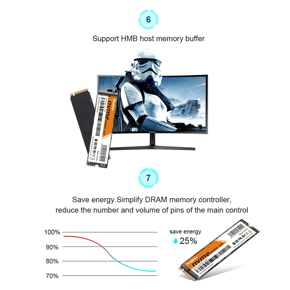 KingDian SSD M.2 NVMe PCIe 3.0 x4 256GB 512GB Internal Solid State Drives M2 Laptop Desktop