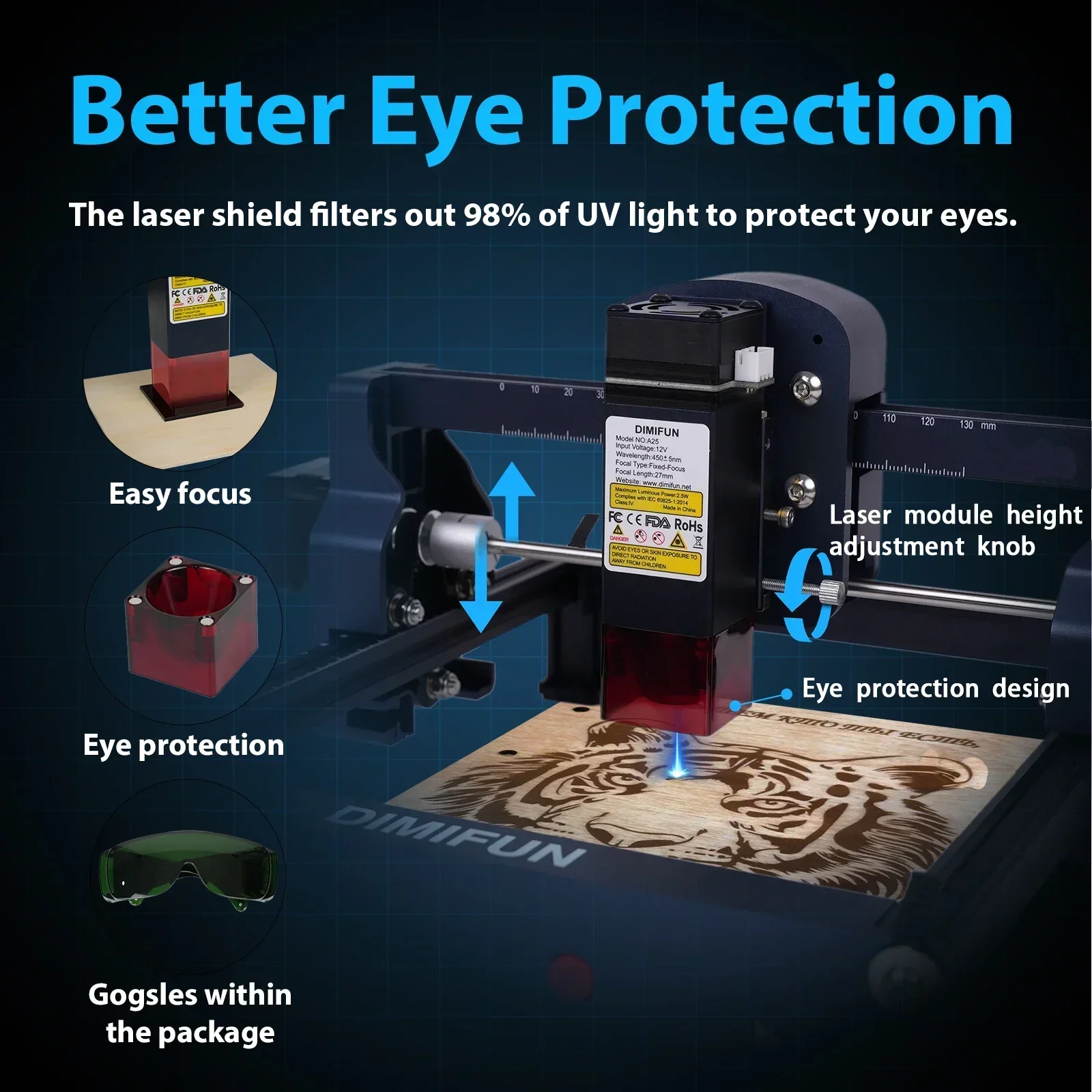 Great value! 4.5W/2.5W Desktop Laser Engraving Machine - Dual Power CNC Cutting Machine for Wood, Leather, MDF, Painted Metal
