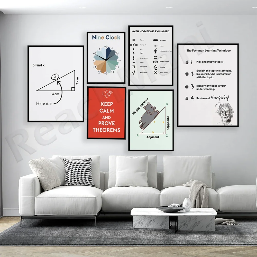 Fermat's Last Theorem Xn + Yn = Zn, Pythagorean Theorem funny math posters, math equations, math symbols, gift for teachers