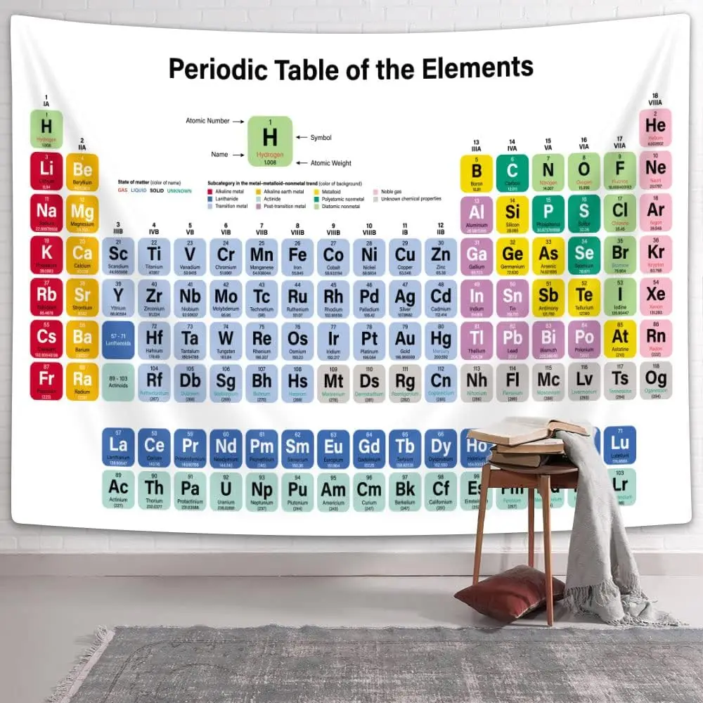 Periodic Table of Elements Tapestry Wall Art Hanging, Educational Scientific Science Chemistry Wall Decor Tapestry for Classroom