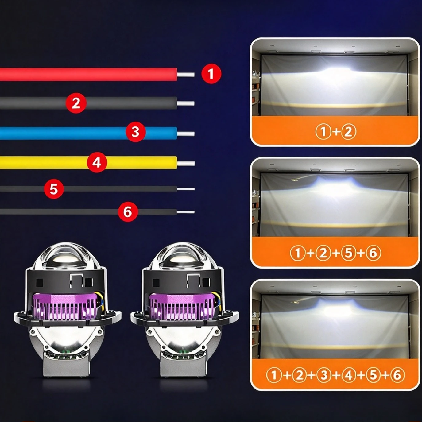 Phare de voiture et de moto un - Universal Motorcycle Led Headlight Projector avis et prix