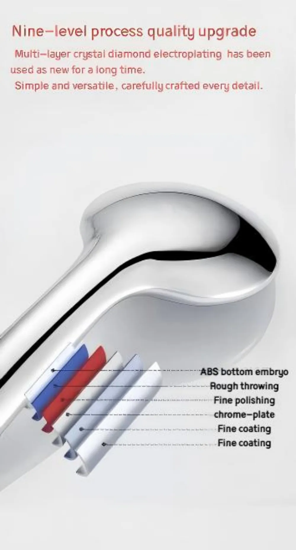 Large Outlet Pressurized Shower Nozzle Super Powerful Rainfall Single Head Bathroom Shower Strong Water Flow