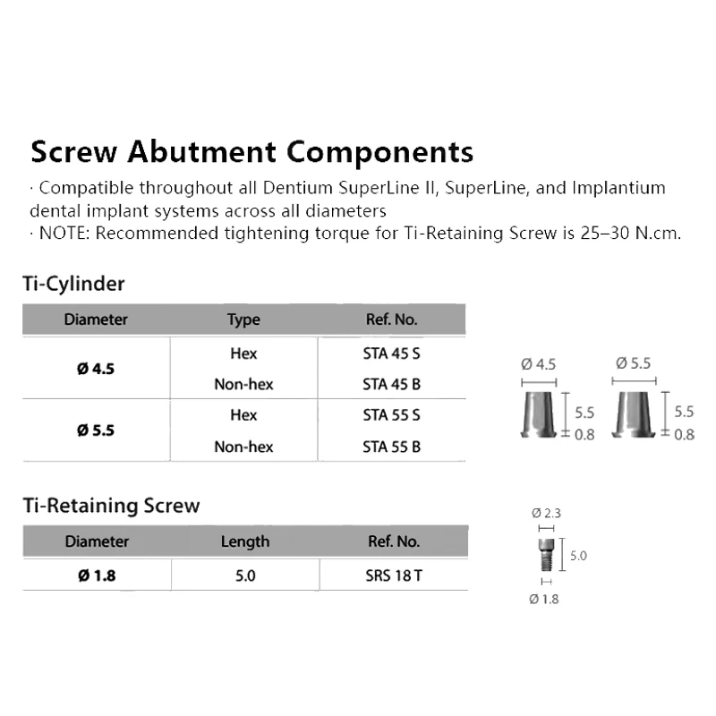Dental Medical Laboratory Universal Dentium Composite Base Oral Care Accessories Disposable Transfer Rod Sealing Screw