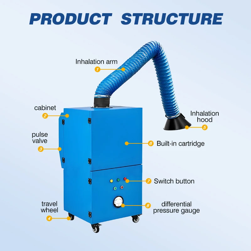 Mobile Smoke Exhaust Device New Dust Collector for Plasma Cutting and Welding Robot Mobile Welding Fume Extractor
