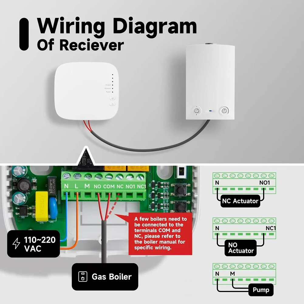 Programmable WiFi Thermostat for Tuya App Remote Temperature Control with Voice Activation for Smart Home Systems