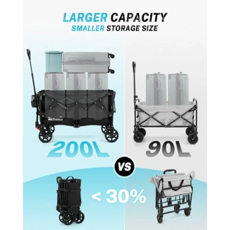 38''L Extra Long Collapsible Foldable Wagon Cart with 360lbs Weight Capacity and 220L Storage Space Detachable Wheels for Versa