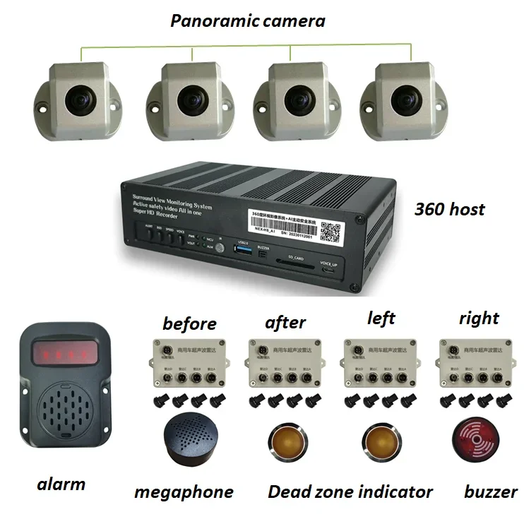 Factory Customized HD 1080P 360 Degree Truck Panoramic System 3D Aerial View AI BSD 360 System