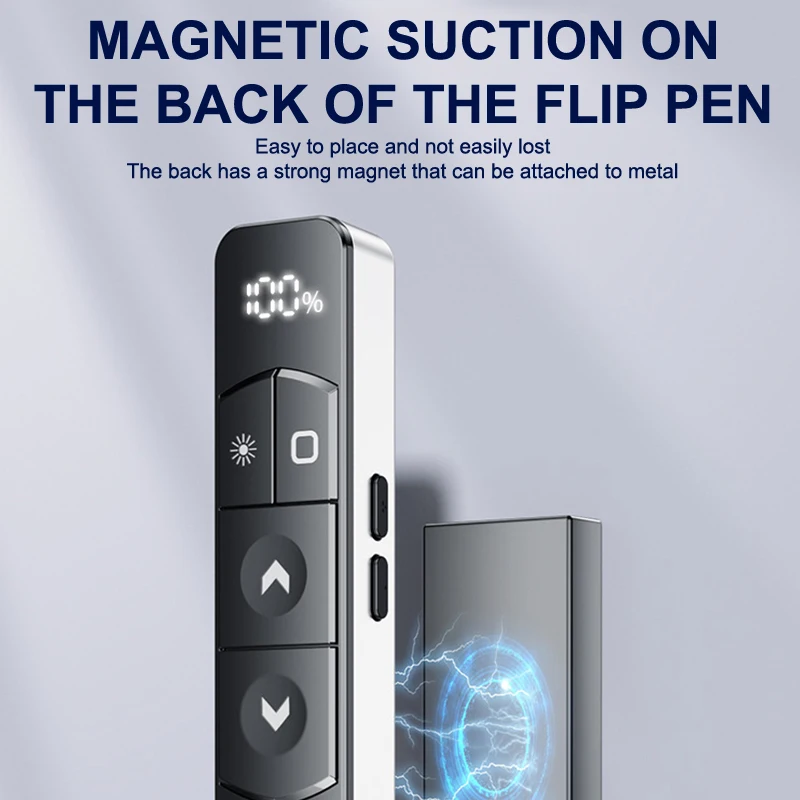 Description Picture 4 of itemWireless Presenter Remote Control Red Laser Page Pen 2.4GHz USB Projector Turning Pen For PPT PowerPoint Presentation Office