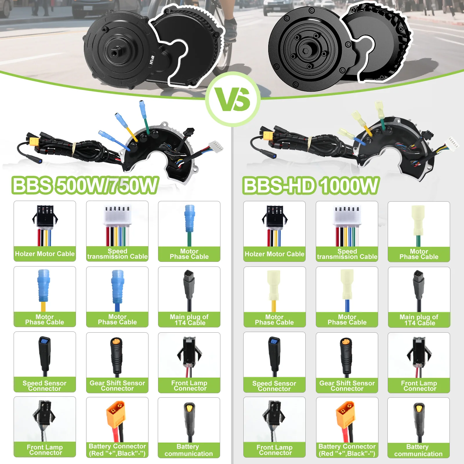 Bafang Controller Mid Drive Mo - Bafang Bbs02B 48V 750W Mid Drive Kit review and price