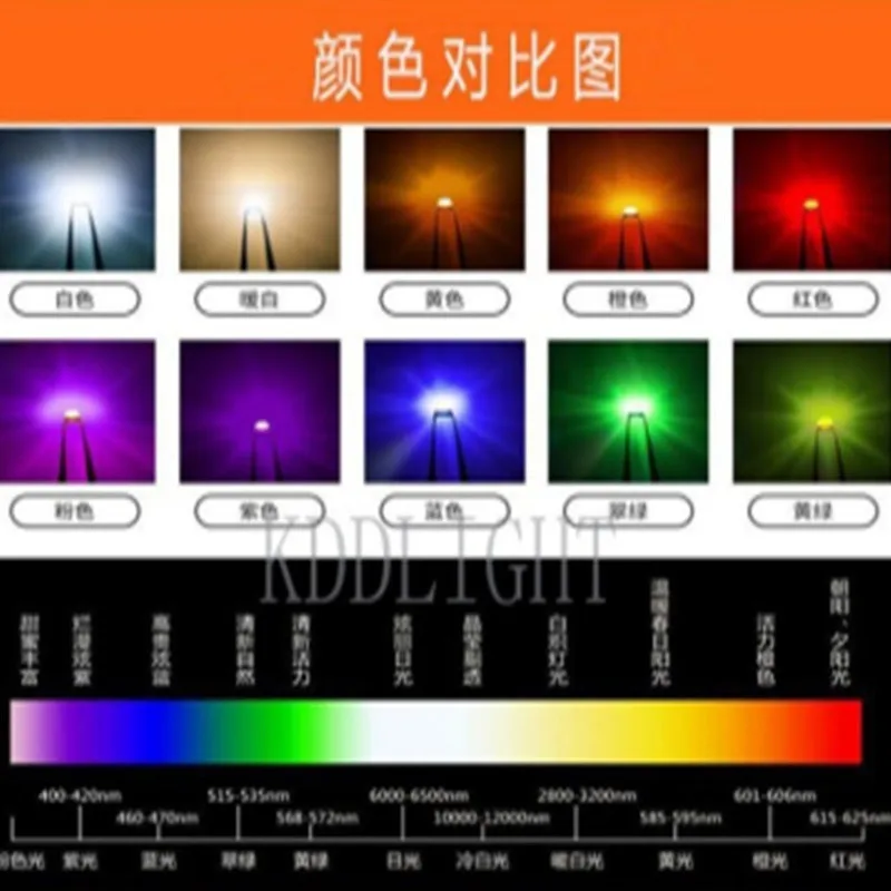 1005 LED สีขาวเย็น0402สีขาว0402สีขาวอบอุ่นลูกปัดโคมไฟ LED 100ชิ้น