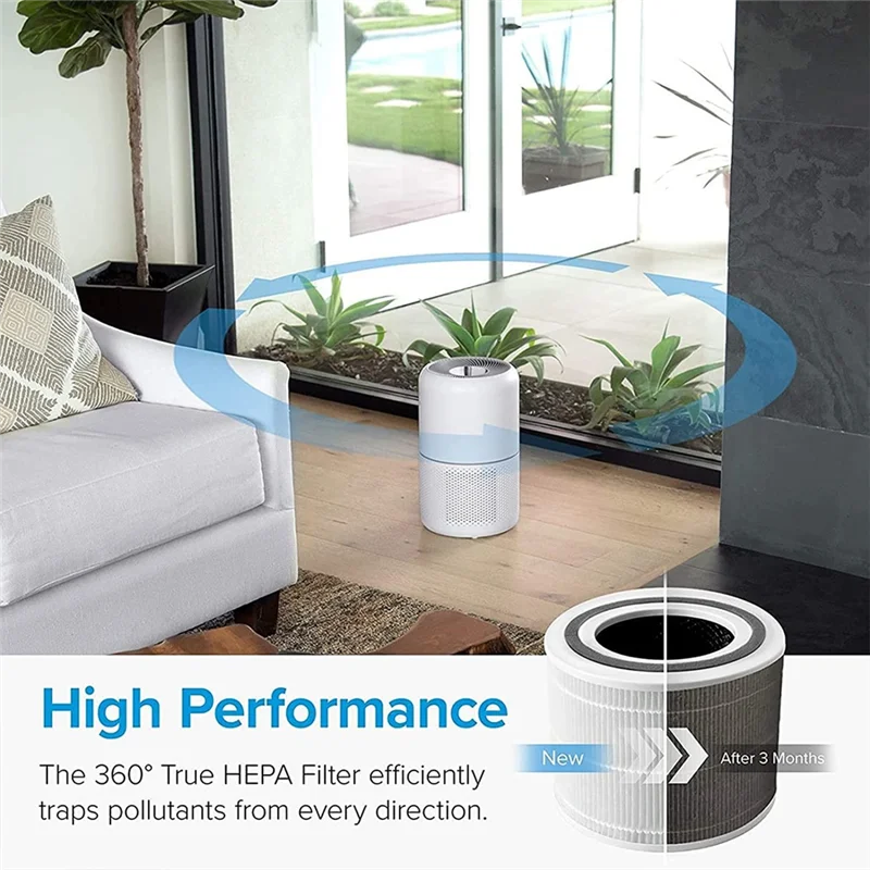 

AB06 For Core 300 Air Purifier Replacement Filter, True HEPA, Core300-, 3 Pack, White