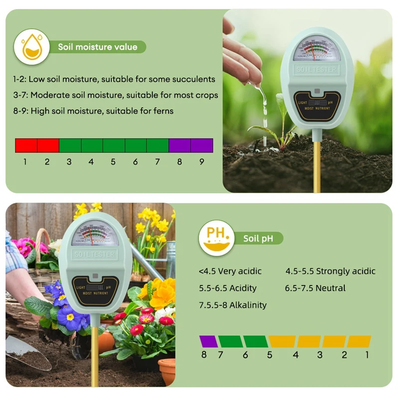 2024 4-In-1 Soil Moisture Meter, Soil Moisture/Light/Nutrients/PH Meter For Gardening, Lawn, Farming, Outdoor Plants Use