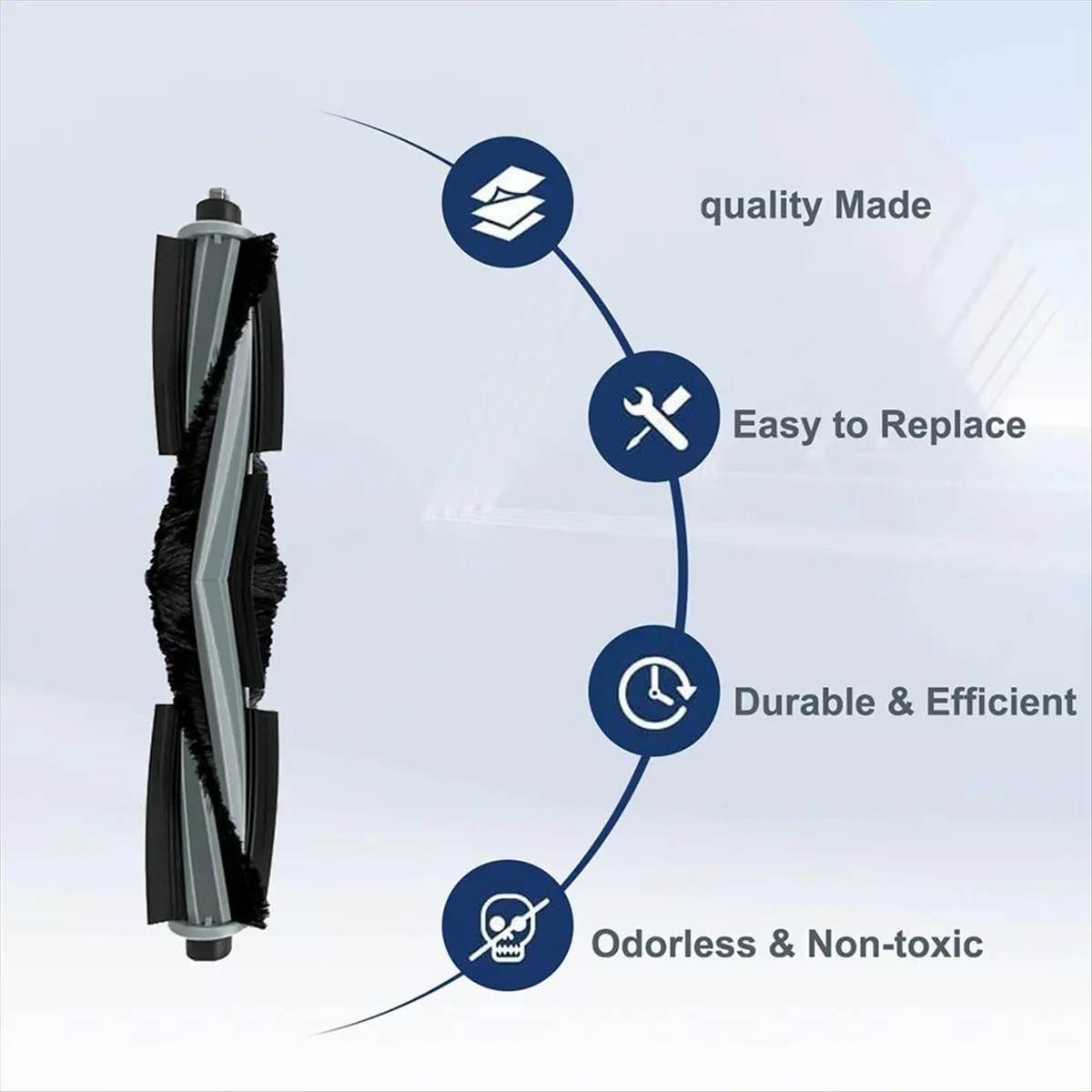 Abbr Accessories Ki…